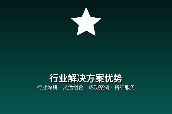 行业方案
